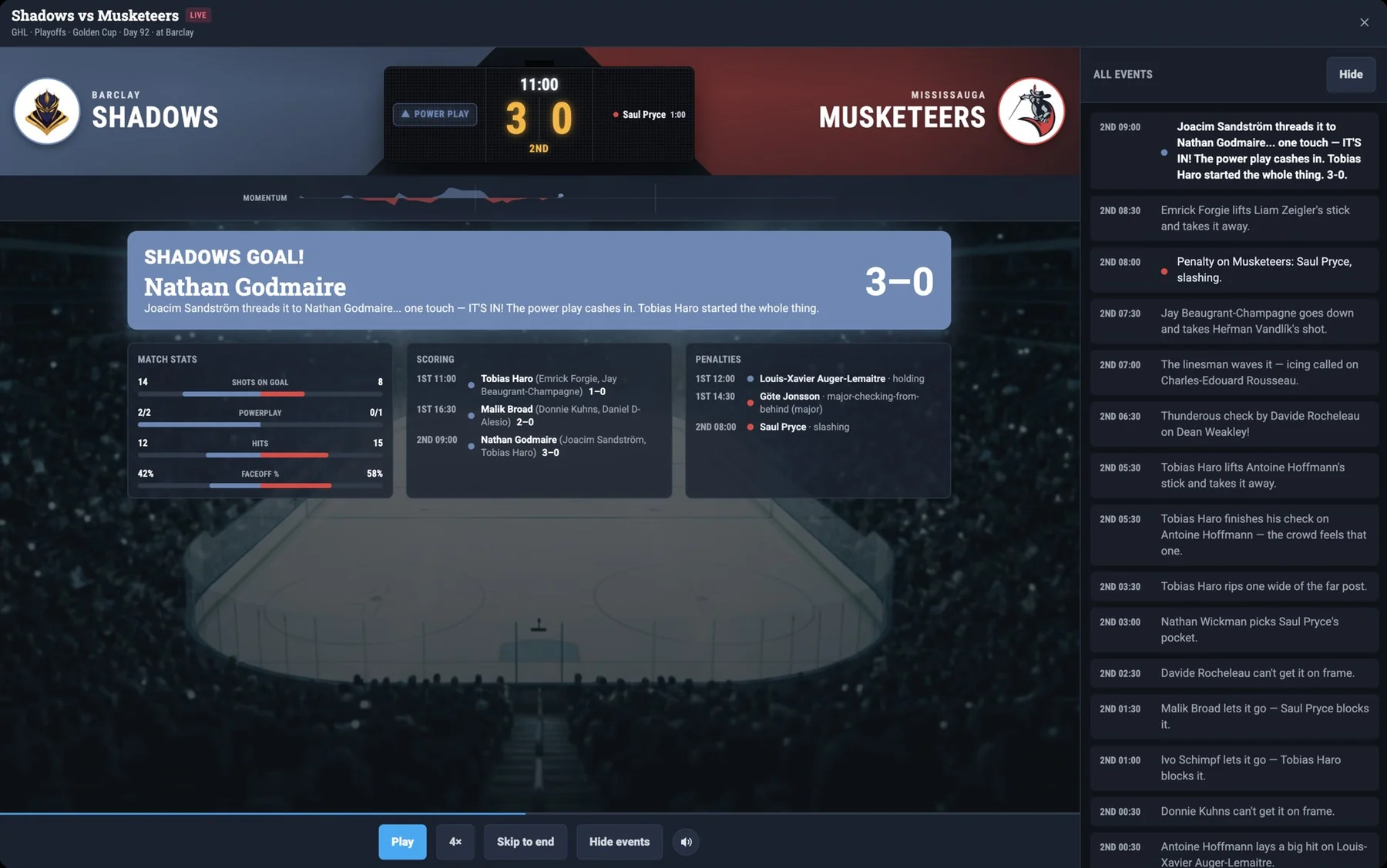 Live Game playback of Barclay Shadows against Mississauga Musketeers in the Golden Hockey League playoffs: the scoreboard at 3–0 in the second period on a power play, the goal banner for Nathan Godmaire, match stats, scoring and penalties, and the event feed beside it.