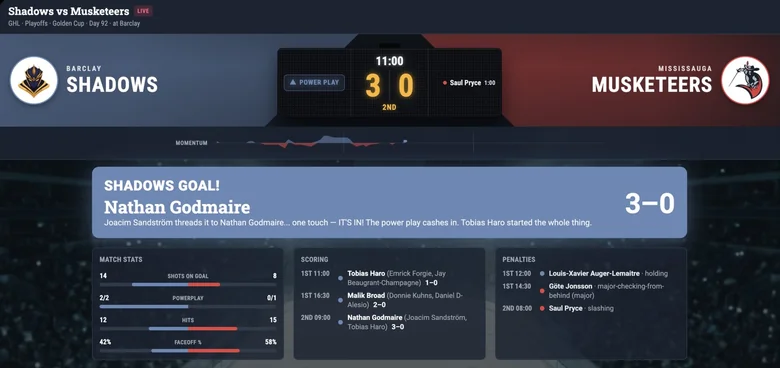 The same Live Game on a phone: the scoreboard at 3–0 and Nathan Godmaire's power-play goal.